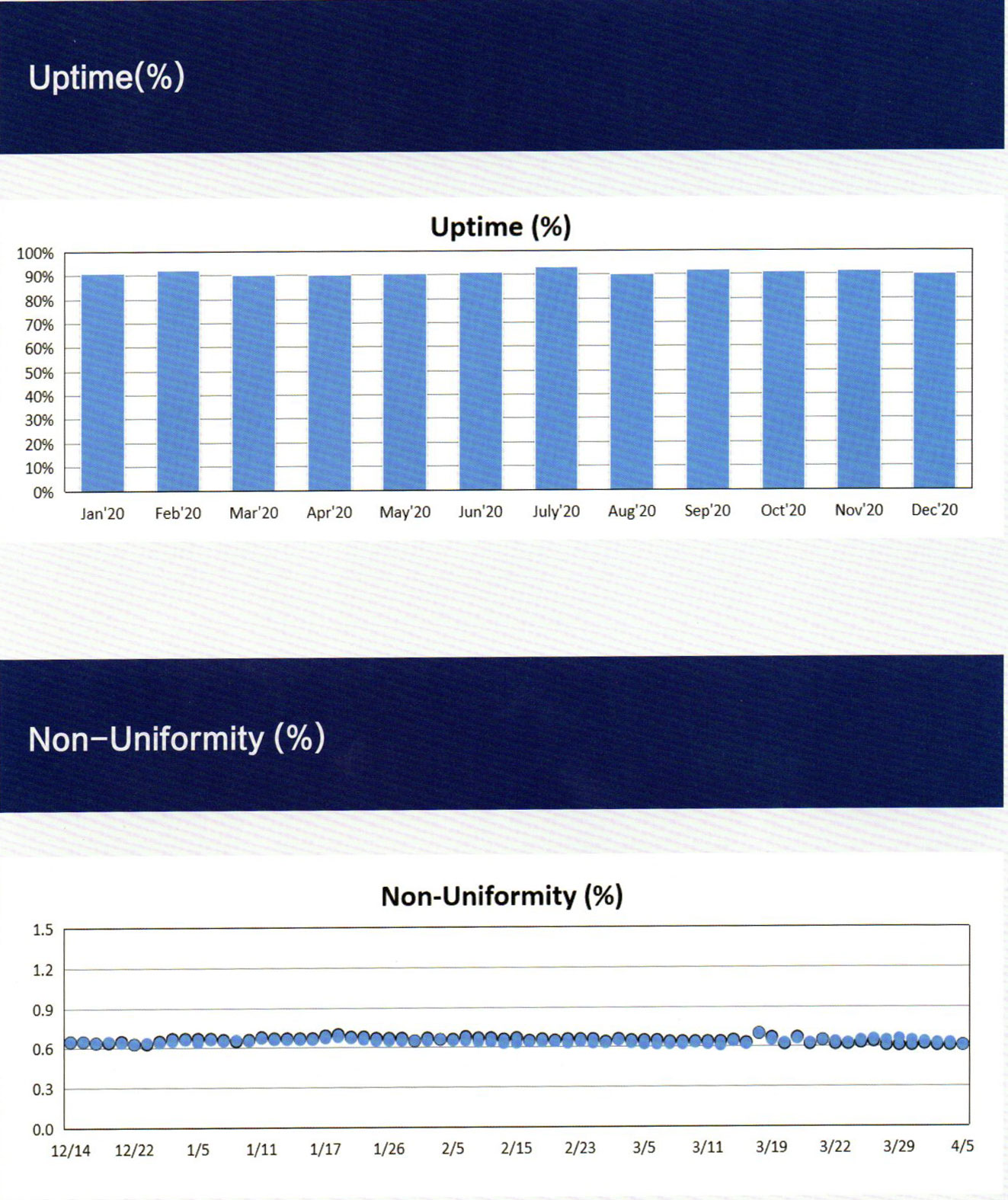 ag真人注册平台(中国游)官方网站