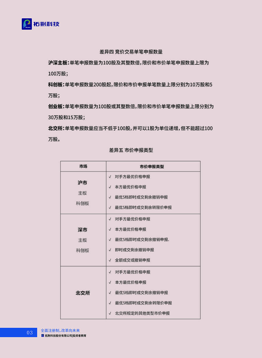 ag真人注册平台(中国游)官方网站